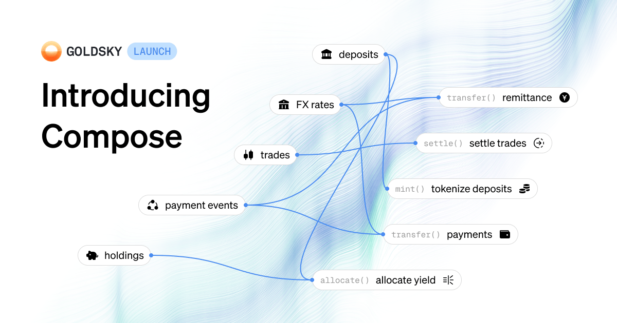 Introducing Compose: the framework for onchain automation - Goldsky